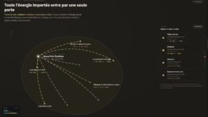 portfolio3