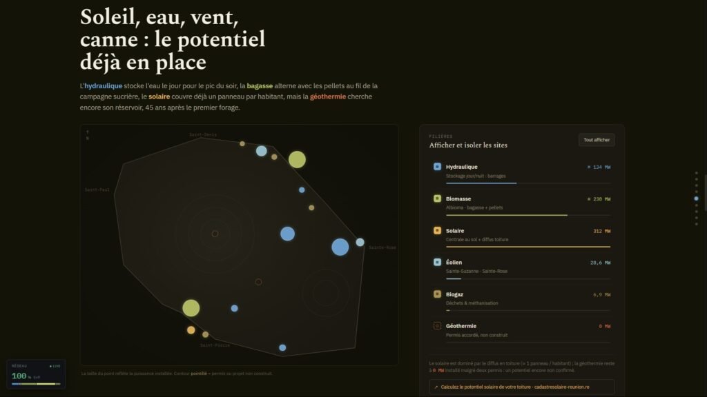 Capture du site energie974.re